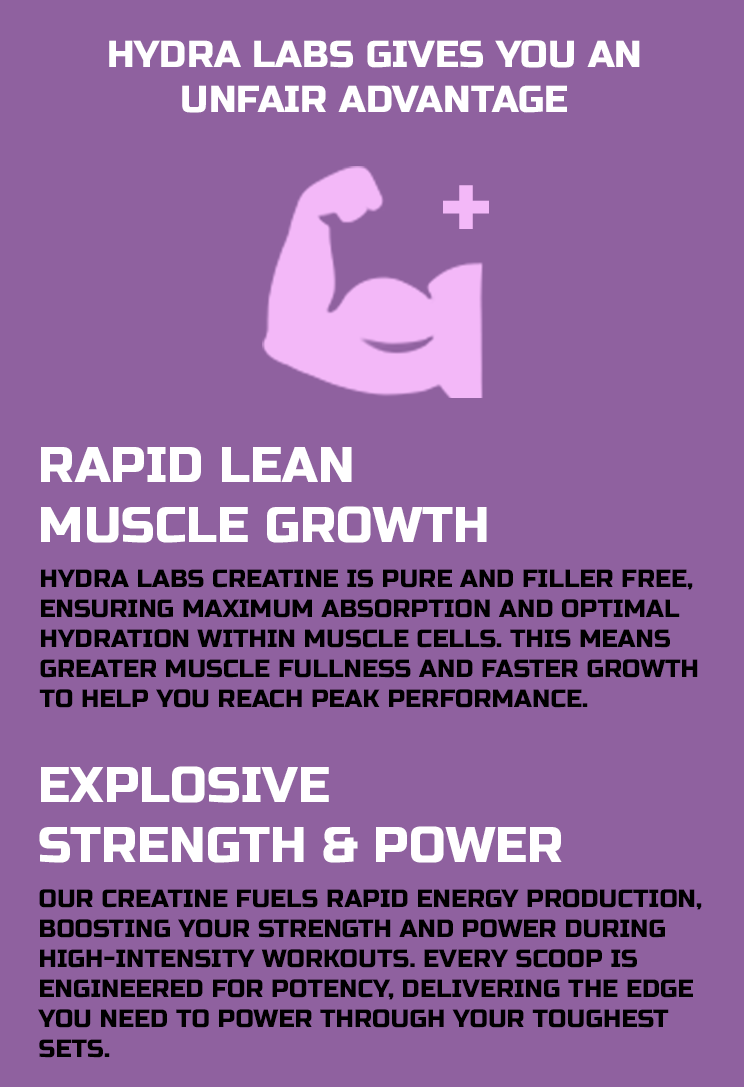 Creatine Monohydrate NZ – 1 Year Supply 1.8kg | Hydra Labs